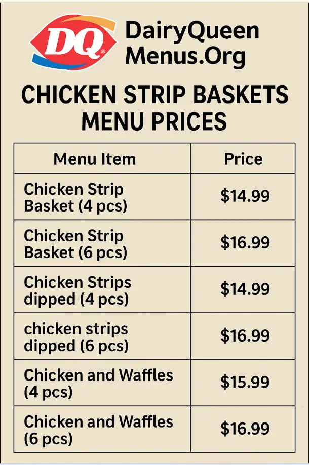 Dairy Queen Chicken Strip Baskets Menu