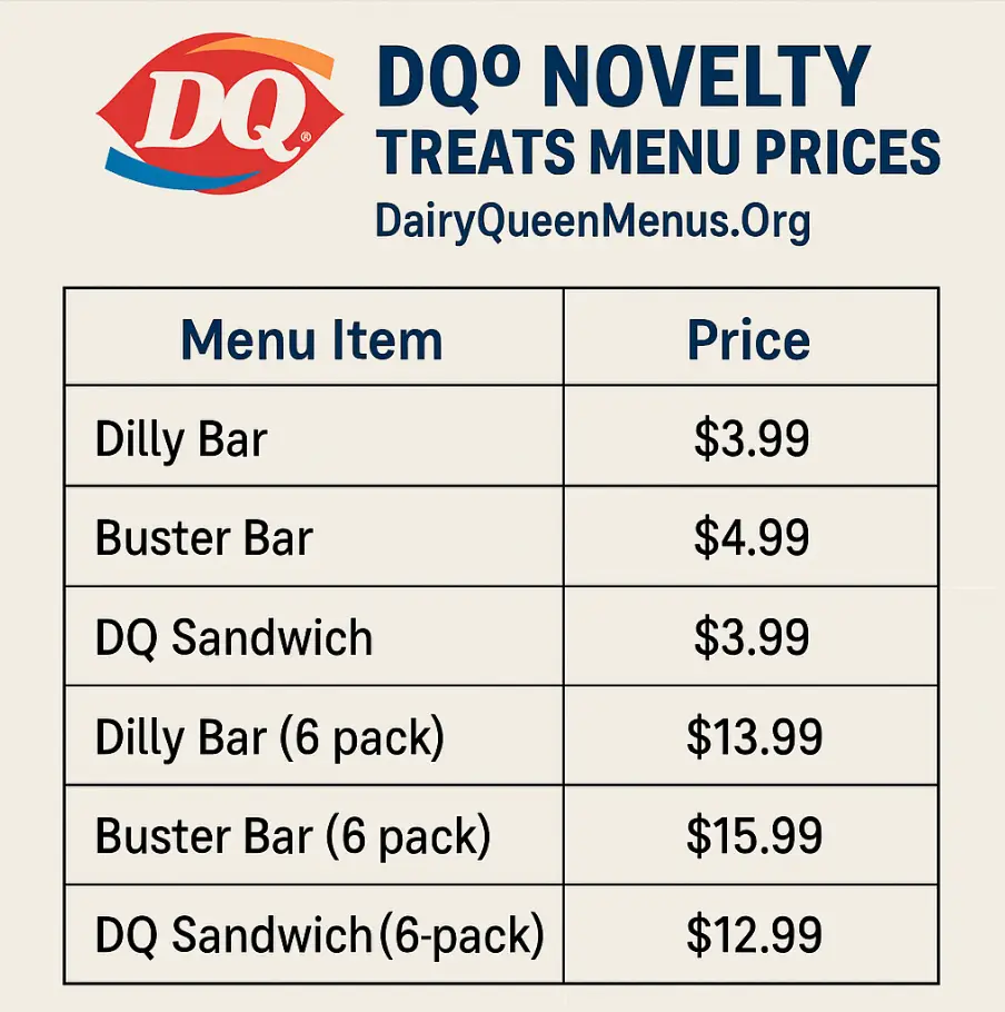 Dairy Queen DQ Novelty Treats Menu